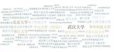 双鱼吃瓜网址,揭秘娱乐圈幕后故事，带你领略八卦风云